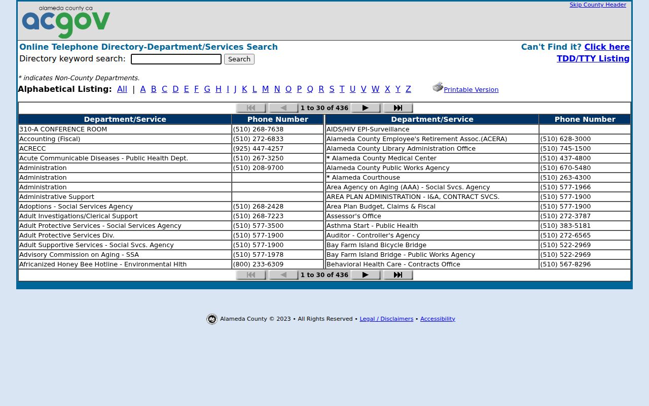 Pleasanton people directories view of Alameda County telephone services
